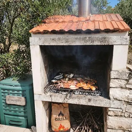 Duka * Lumbarda