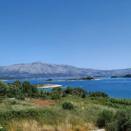 Duka